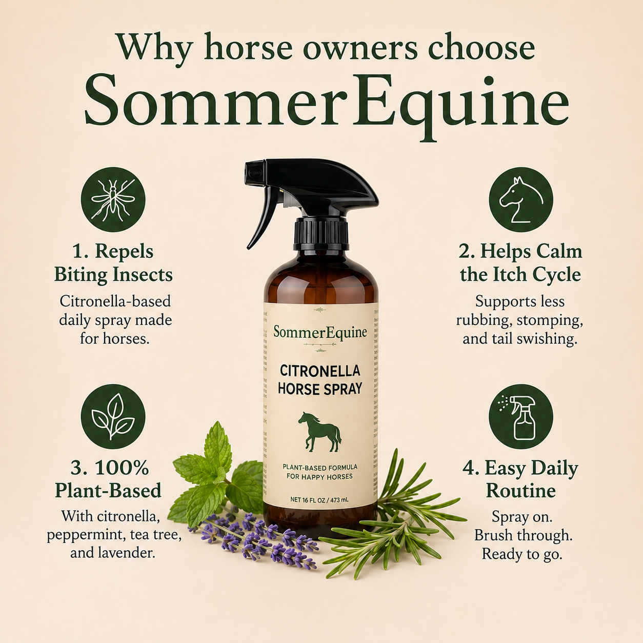 SommerEquine Horse & Pony Bug Repellent Spray