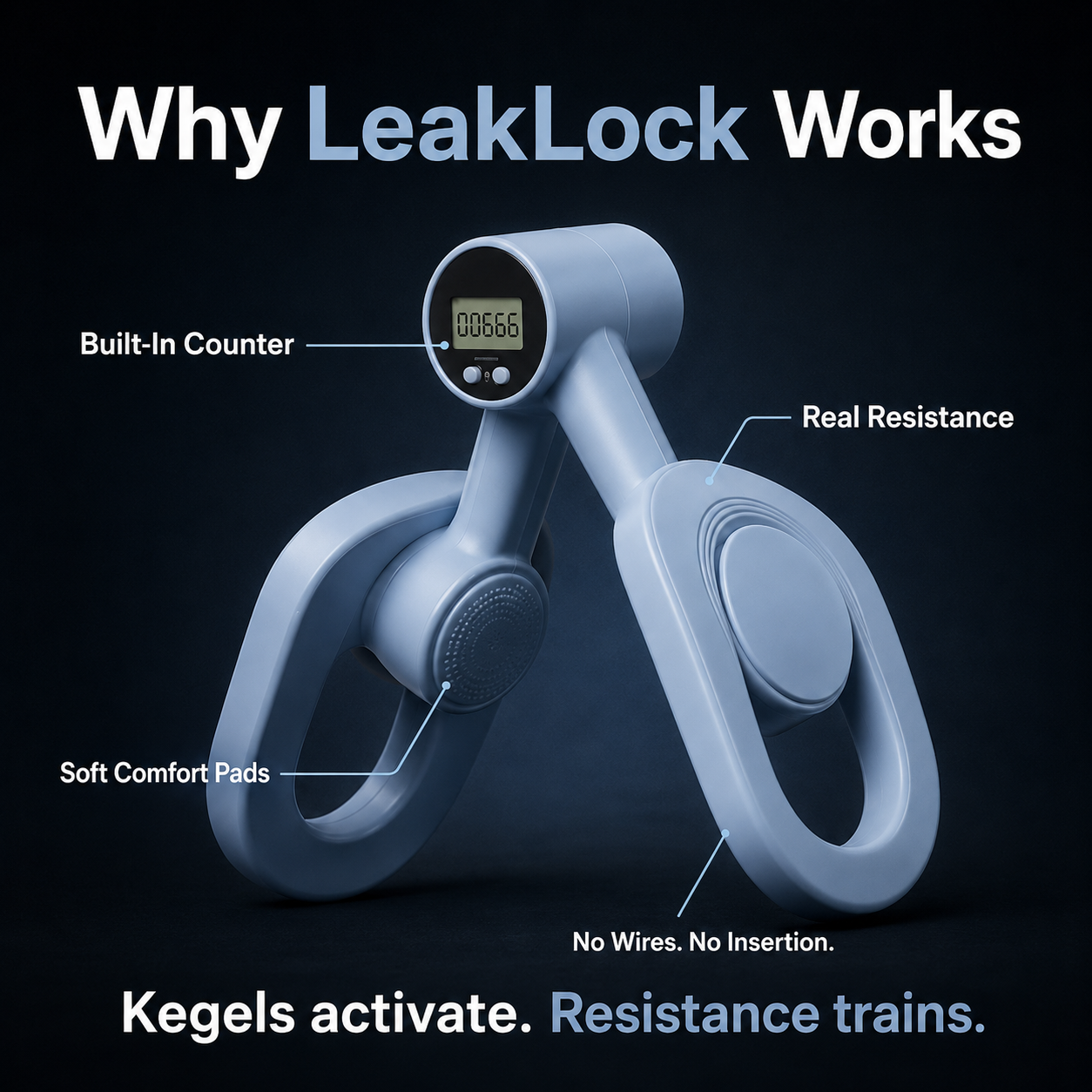 LeakLock™ Control Trainer