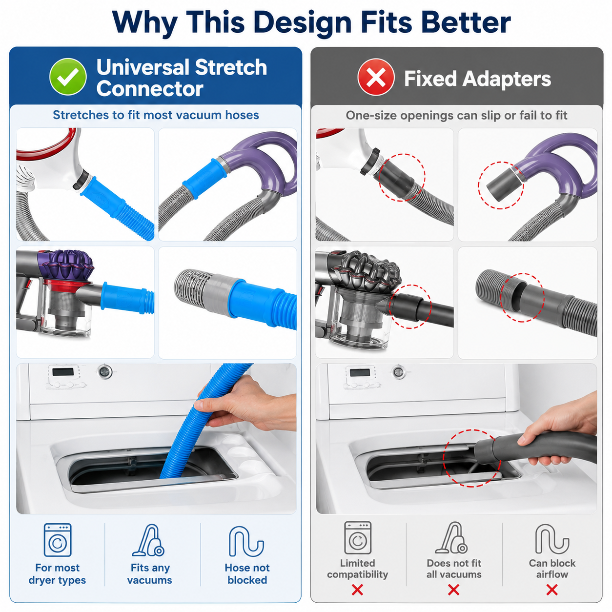 LintReach Dryer Vent Cleaning Attachment
