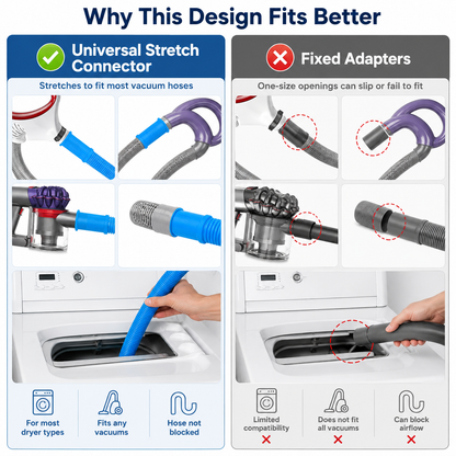 LintReach Dryer Vent Cleaning Attachment