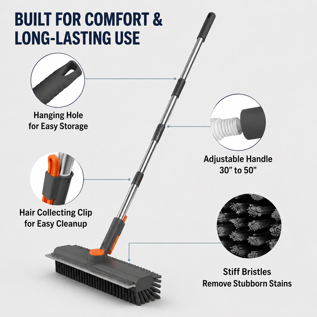 FloorRevive Scrubber
