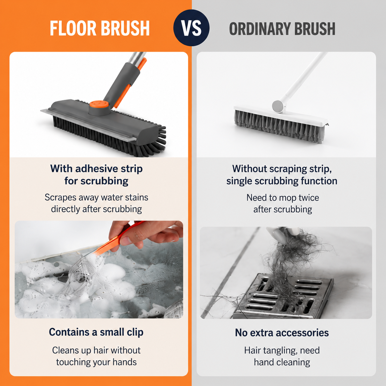 FloorRevive Scrubber