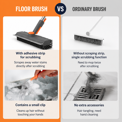 FloorRevive Scrubber