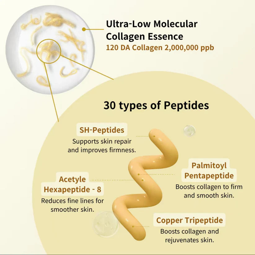 DewTox™ Collagen Serum