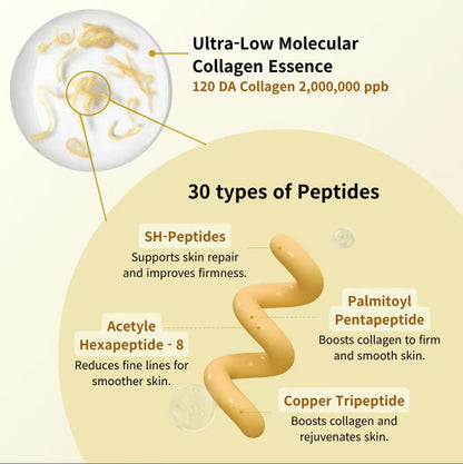 DewTox™ Collagen Serum