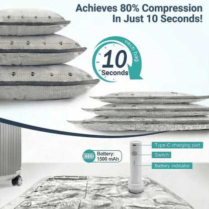 AirLock™ Compression Travel System